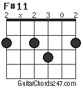 F#11 chord