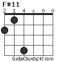 F#11 chord