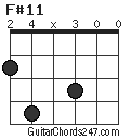 F#11 chord