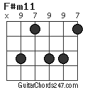 F#m11 chord