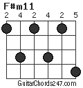 F#m11 chord