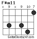 F#m11 chord