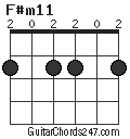 F#m11 chord