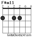 F#m11 chord