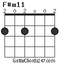 F#m11 chord