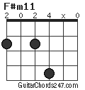 F#m11 chord