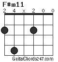 F#m11 chord