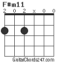 F#m11 chord