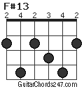 F#13 chord