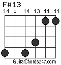 F#13 chord