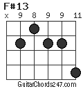 F#13 chord