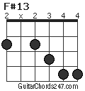 F#13 chord