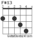 F#13 chord