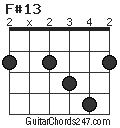 F#13 chord