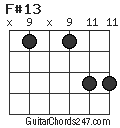 F#13 chord