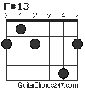 F#13 chord