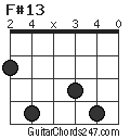 F#13 chord