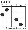 F#13 chord