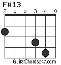 F#13 chord