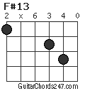 F#13 chord