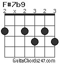 F#7b9 chord