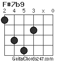 F#7b9 chord