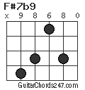 F#7b9 chord