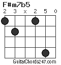 F#m7b5 chord