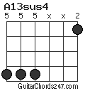A13sus4 chord