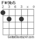 F#9b5 chord