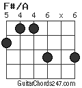 F#/A chord