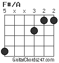 F#/A chord