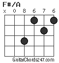 F#/A chord