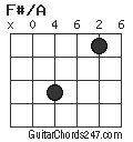 F#/A chord