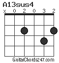 A13sus4 chord