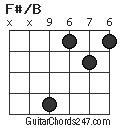 F#/B chord