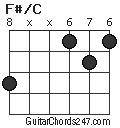 F#/C chord