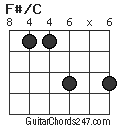 F#/C chord