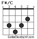 F#/C chord