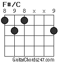 F#/C chord