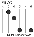 F#/C chord