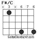 F#/C chord