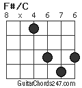 F#/C chord