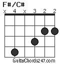 F#/C# chord