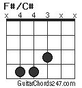 F#/C# chord