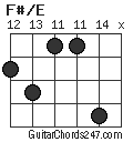 F#/E chord