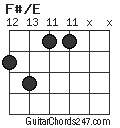 F#/E chord