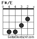 F#/E chord