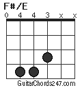 F#/E chord