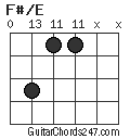 F#/E chord